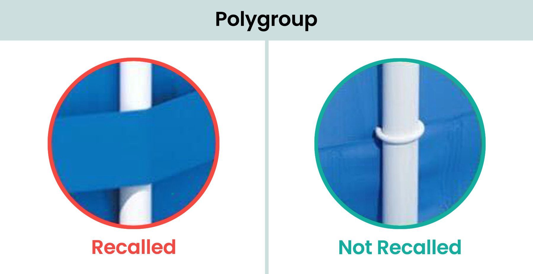 Polygroup Liner Strap Example